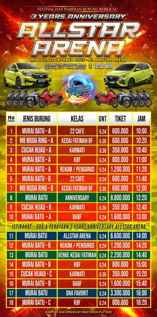 Jadwal Anniversary 3th Allstar Arena
